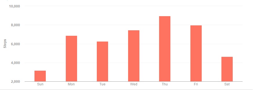 Week49_FB