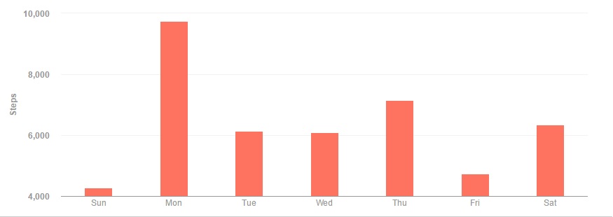 fb2_week37