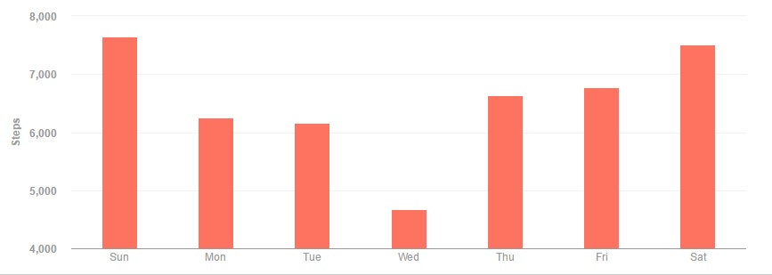 fb2_week39