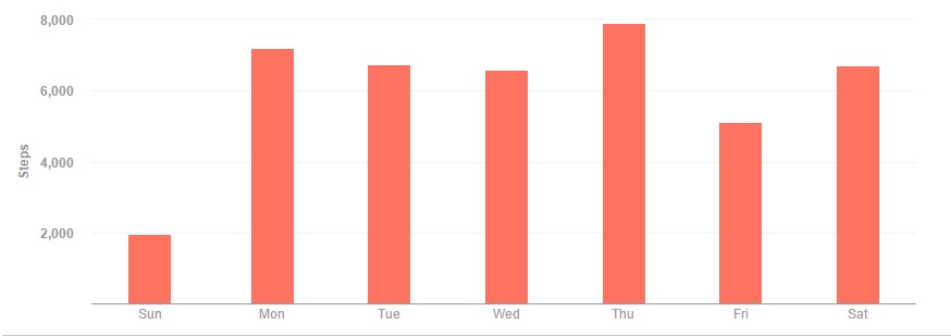 fb2_week41
